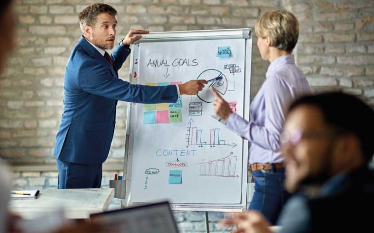 ECUADOR: PERSPECTIVA ECONÓMICA 2026 y unas palabras finales para los gerentes