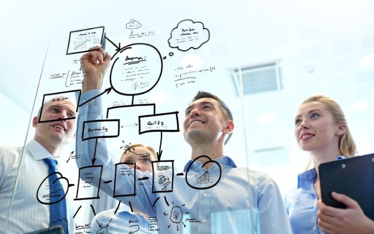 ENTORNO Y DESAFÍOS EMPRESARIALES