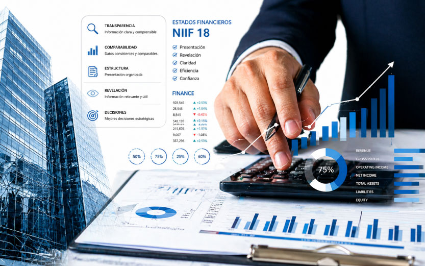 Lee más sobre el artículo ESTRATEGIA Y TRANSPARENCIA EN LA NIIF 18<br/>PRESENTACIÓN Y REVELACIÓN EN LOS ESTADOS FINANCIEROS